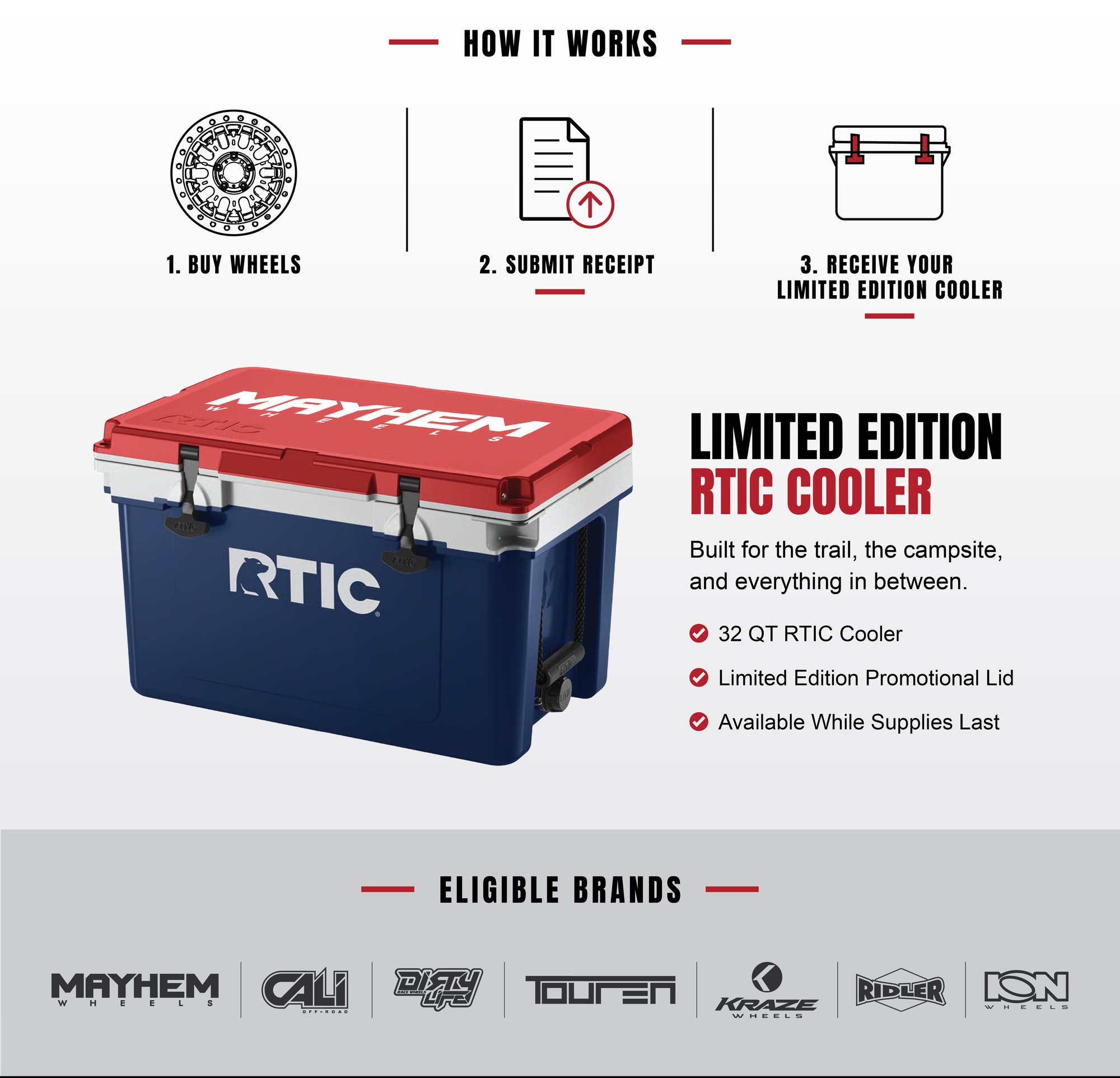 Rtic_Mayhem_Cooler_Landing_Page-03-1